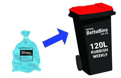 25 05 BettaBin Letterimage v3